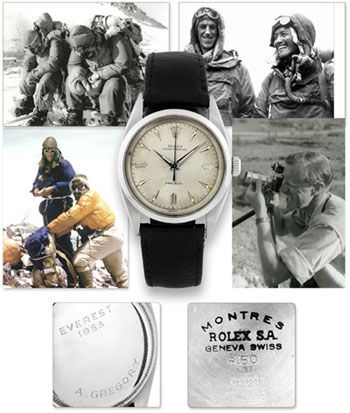 watch men